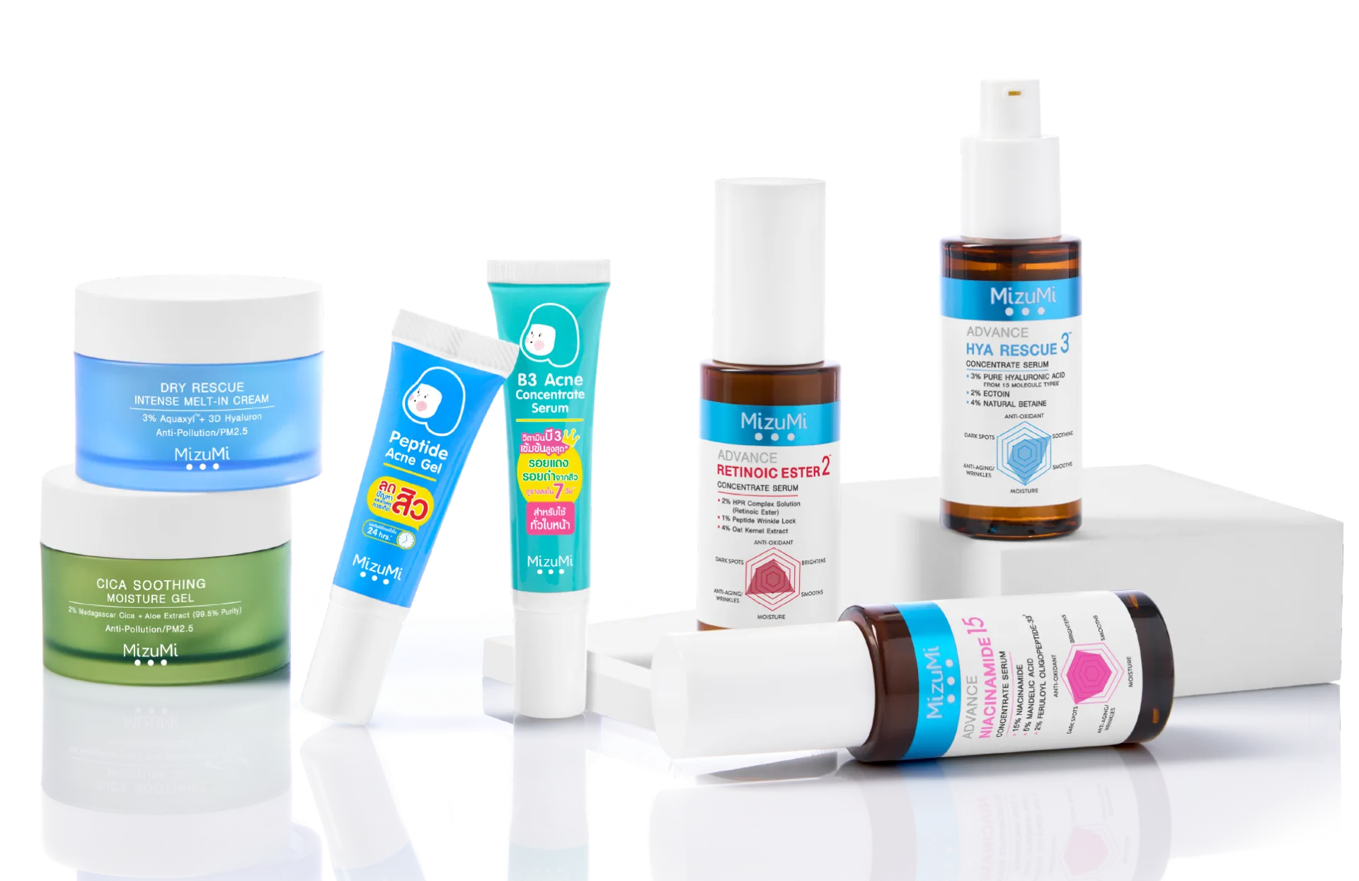 FACIAL & ACNE CARE​