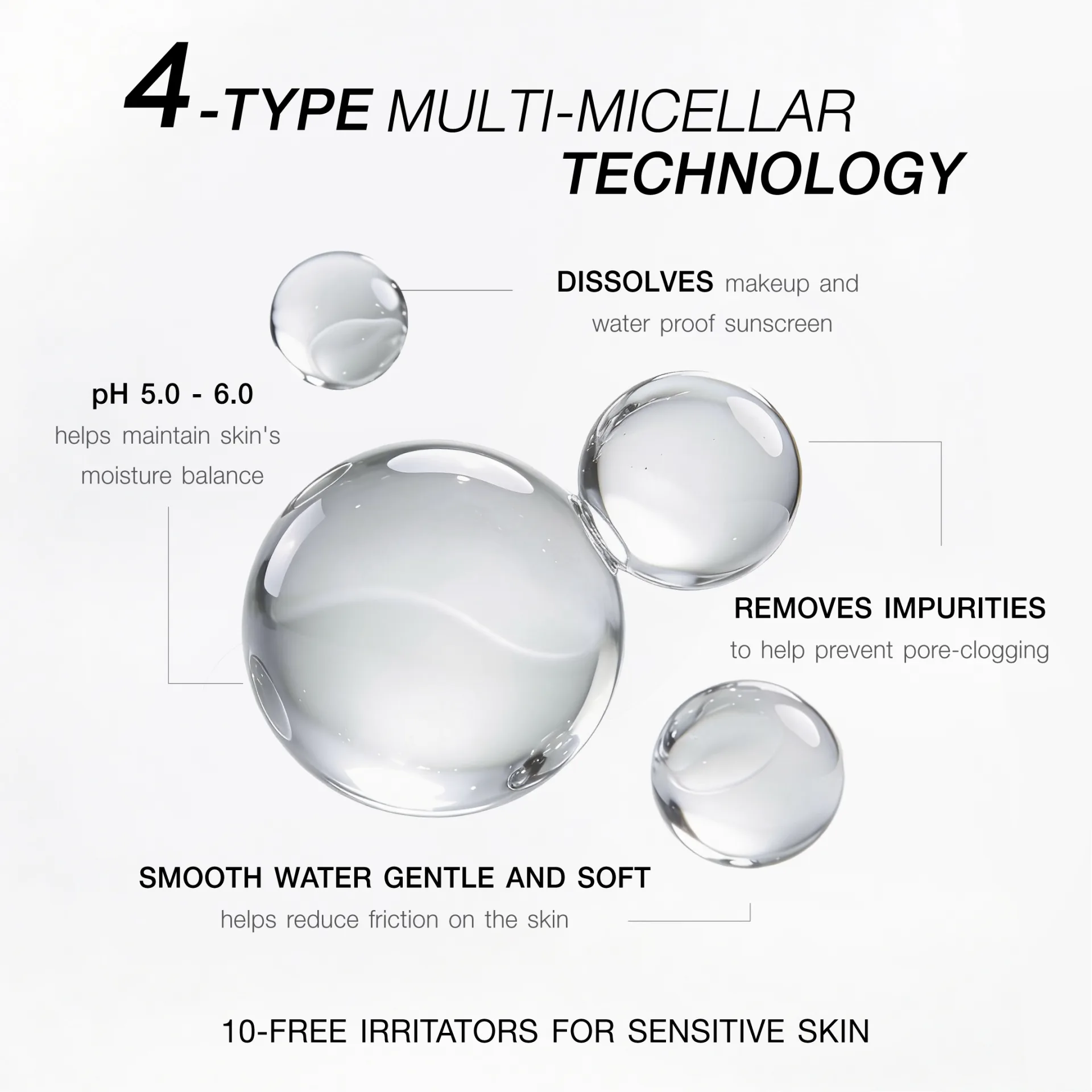 Multi-Micellar 4X Smooth Cleansing Water Bright