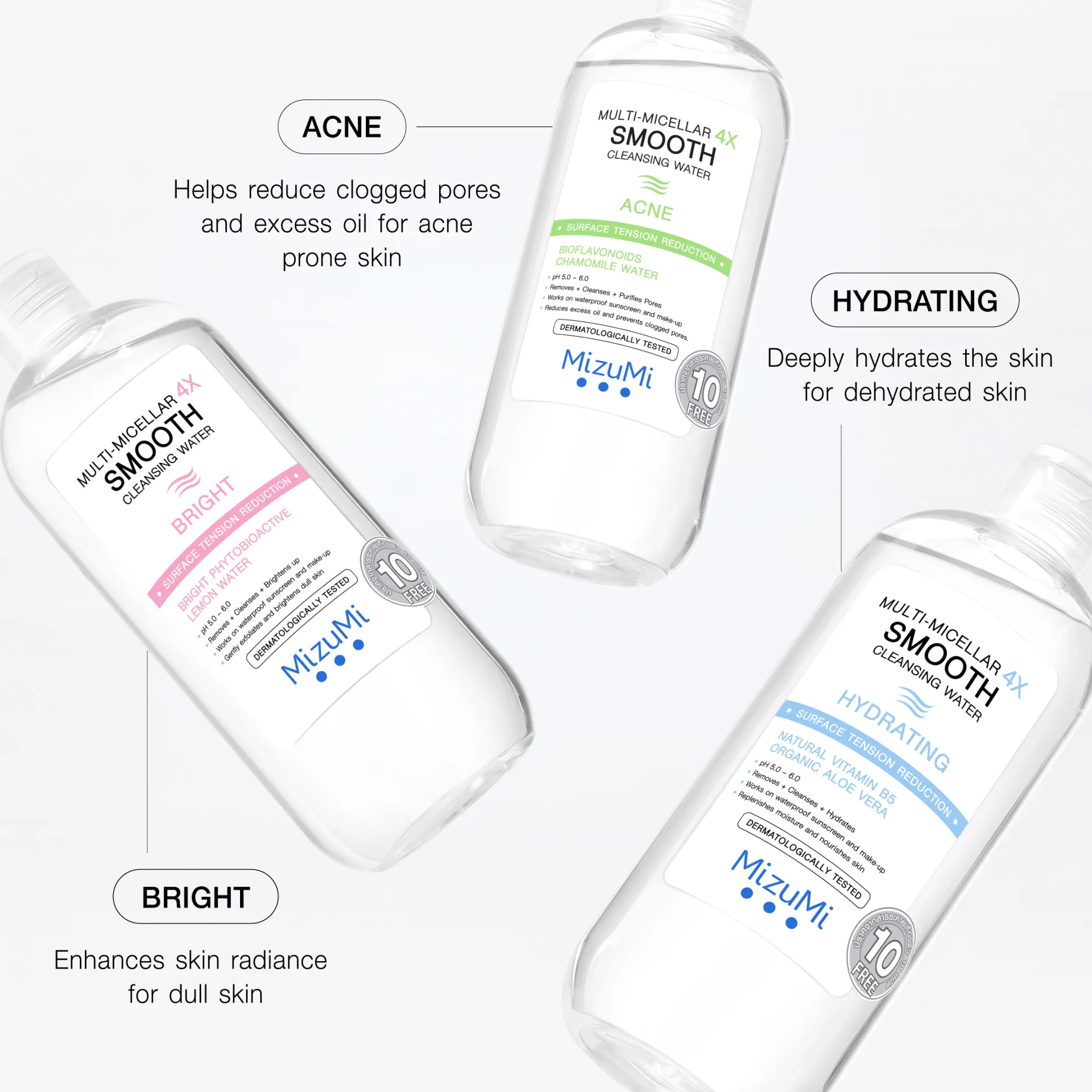 Multi-Micellar 4X Smooth Cleansing Water Acne