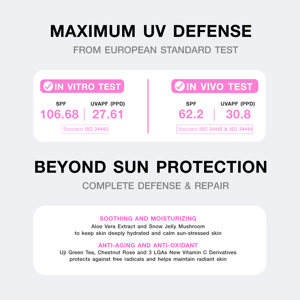 MizuMi UV Jelly Aqua Fresh SPF50+ PA++++