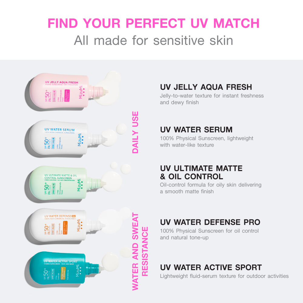 MizuMi UV Jelly Aqua Fresh SPF50+ PA++++
