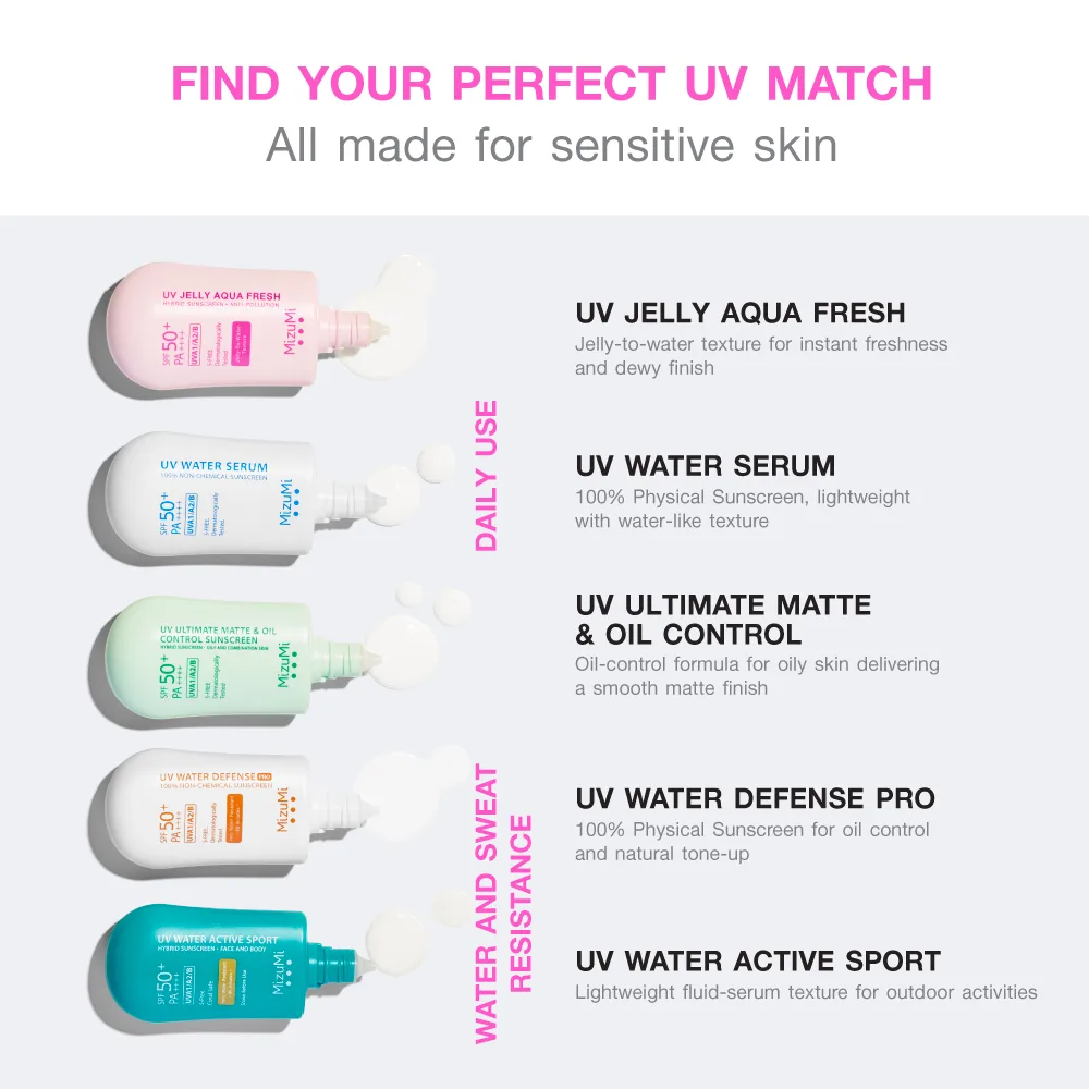 MizuMi UV Jelly Aqua Fresh SPF50+ PA++++