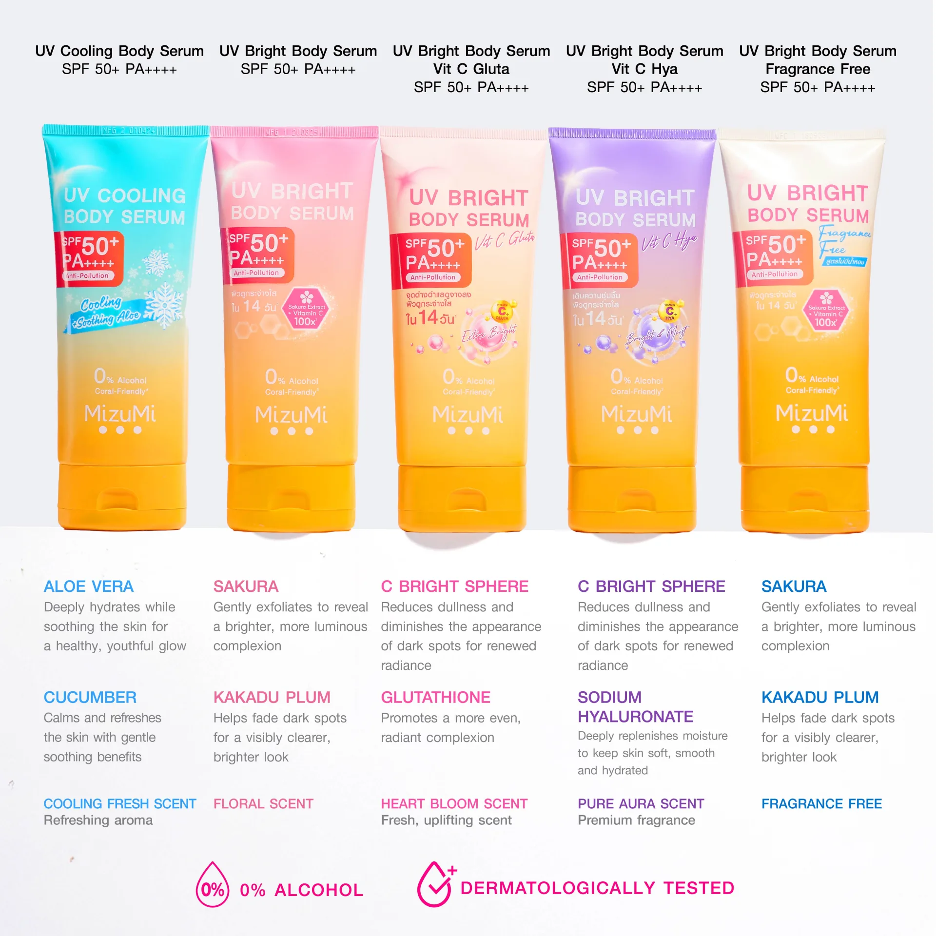 MizuMi UV Bright Body Serum Fragrance Free SPF50+ PA++++