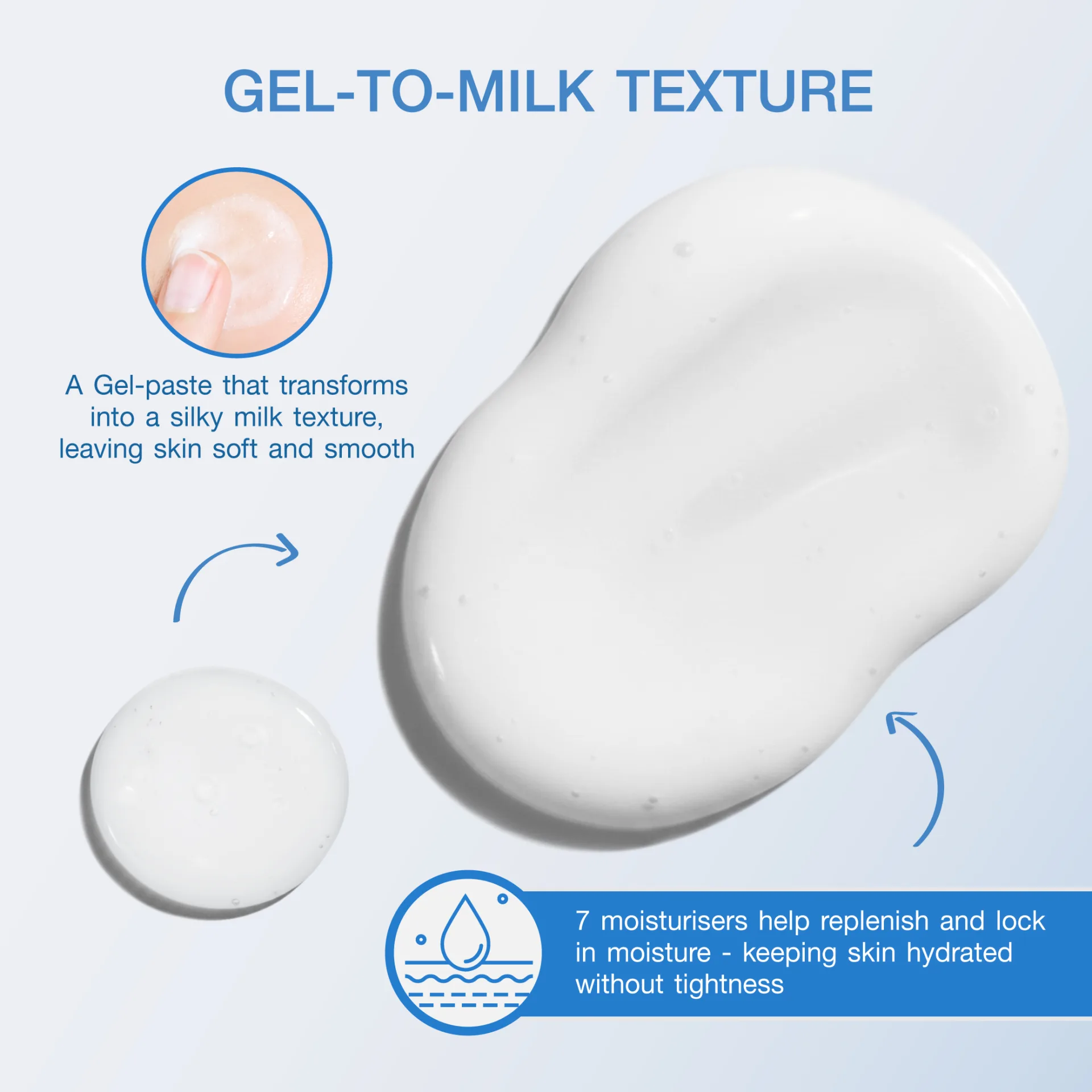MizuMi Extra Mild Facial Cleanser