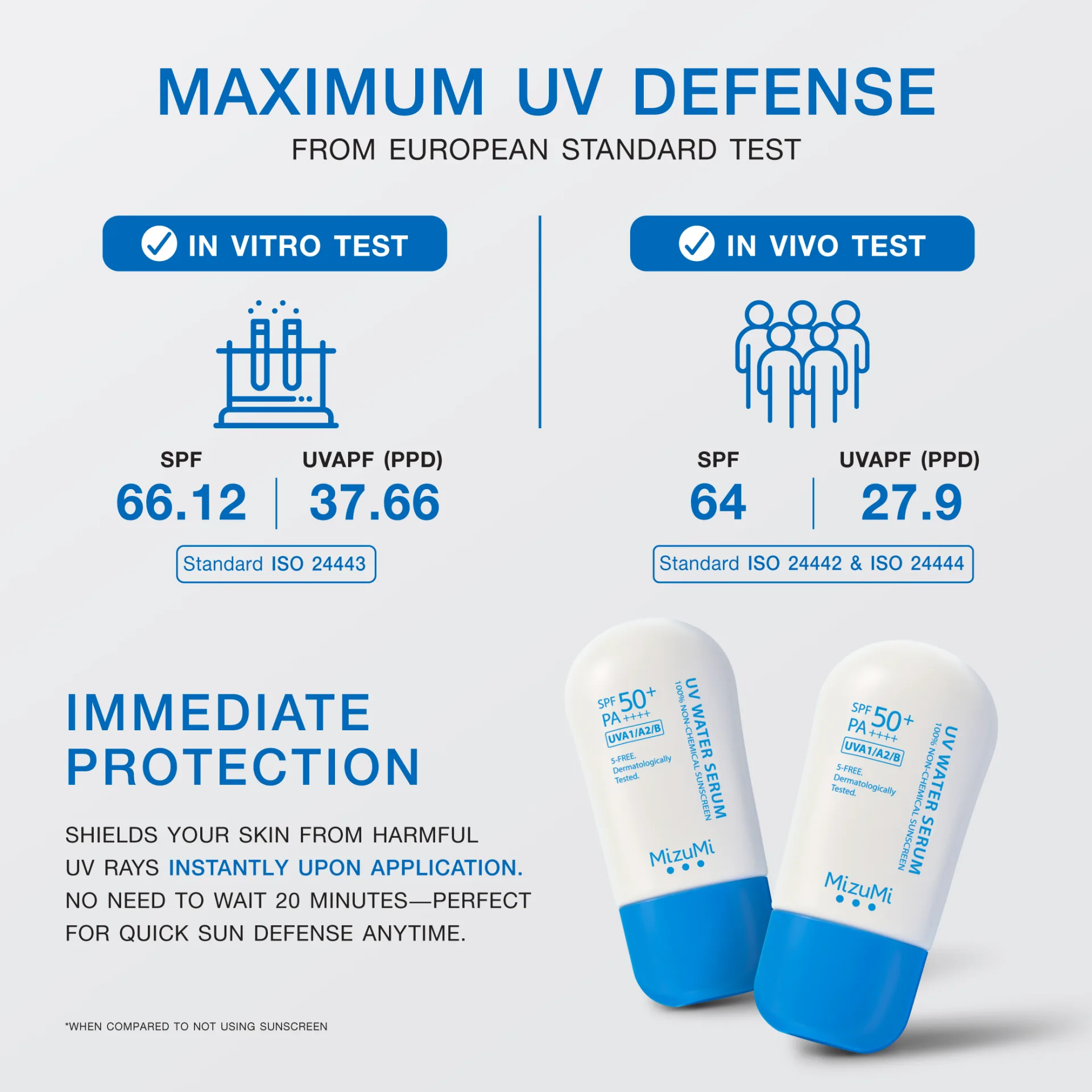 MizuMi UV Water Serum SPF50+ PA++++