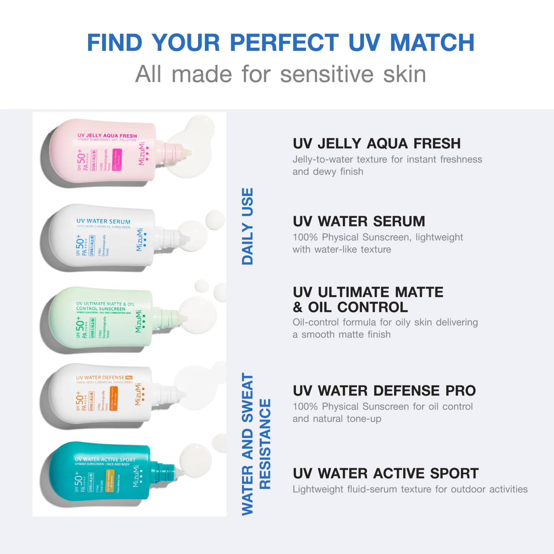 MizuMi UV Water Serum SPF50+ PA++++