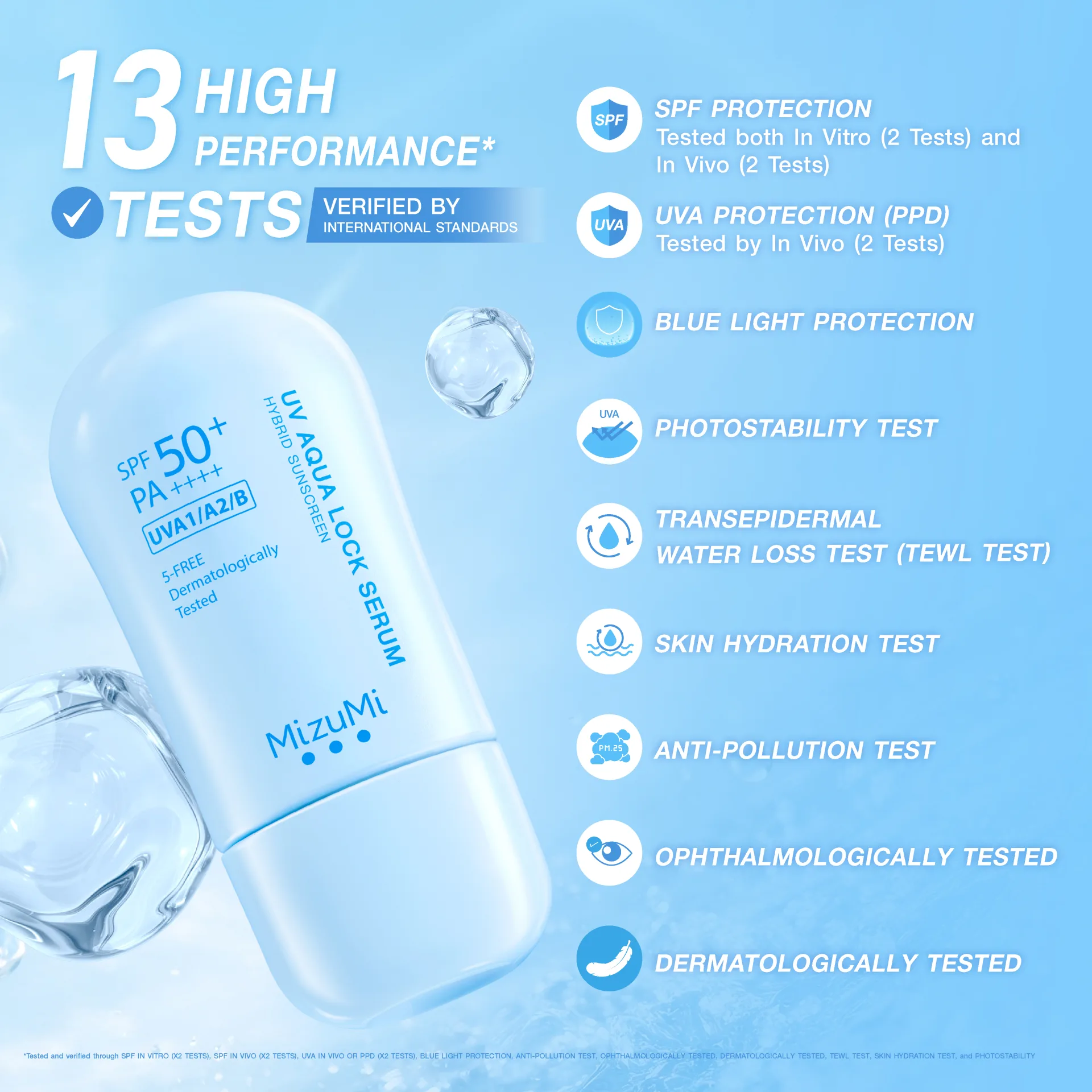 MizuMi UV Aqua Lock Serum SPF50+ PA++++