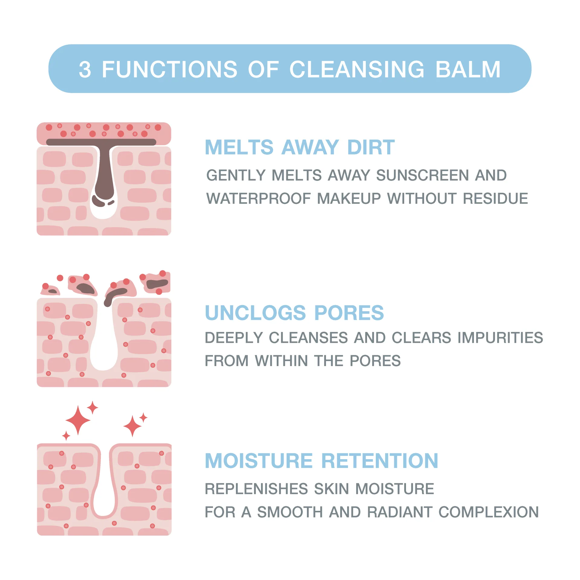 MizuMi 3-In-1 Melt Away Cleansing Balm Coconut