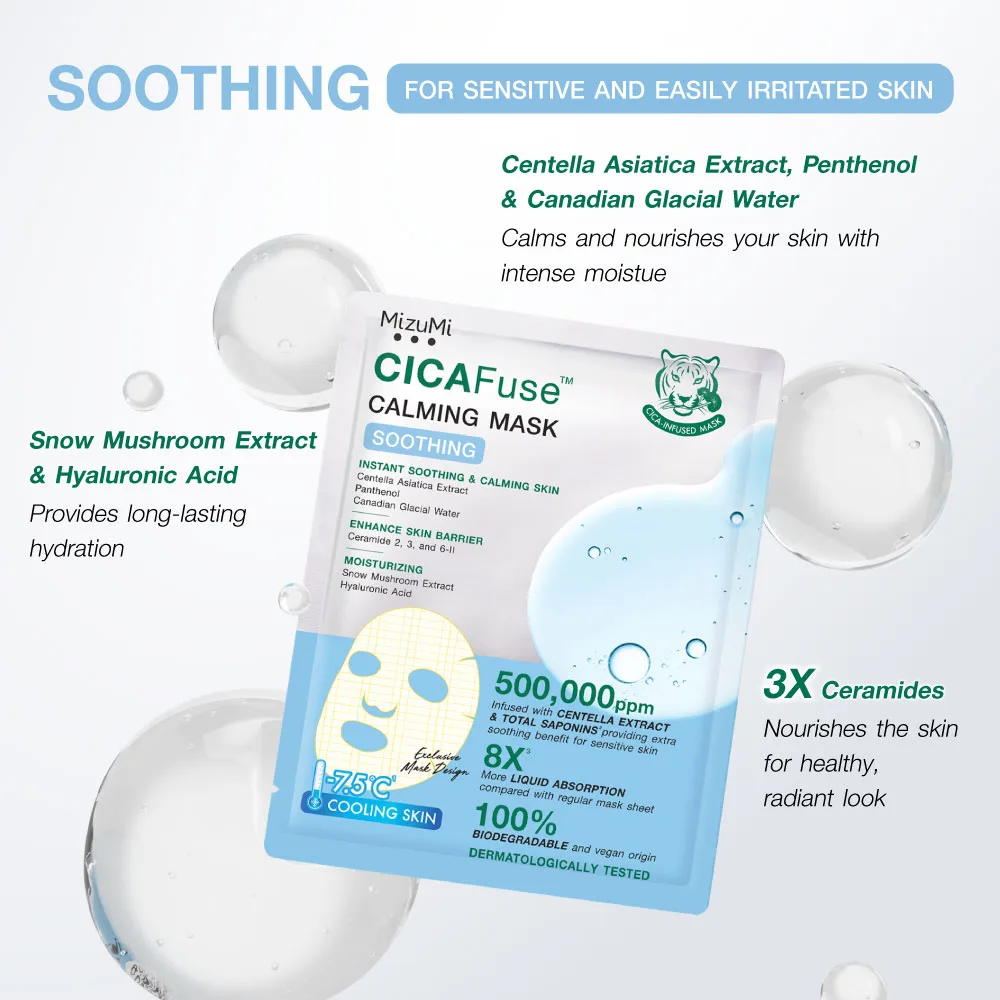MizuMi CICAFuse Calming Mask Trial Set