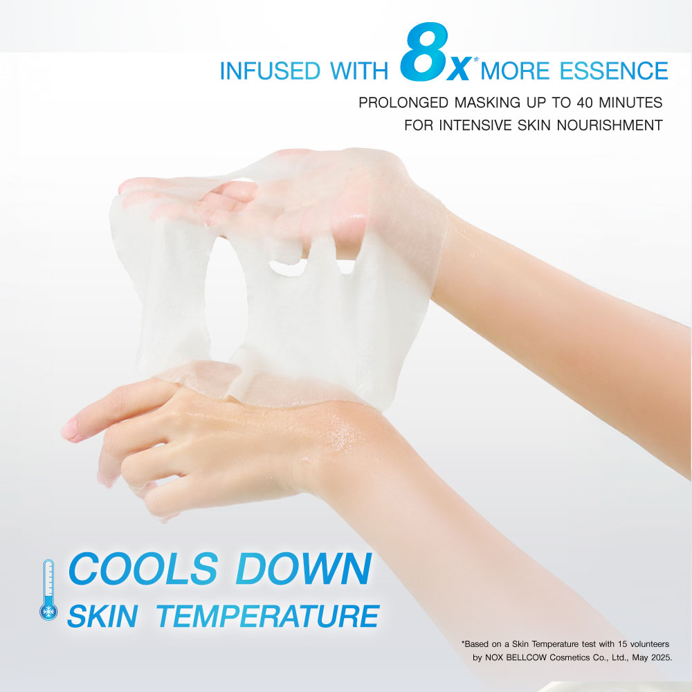 MizuMi CICAFuse Calming Mask Instant Bright
