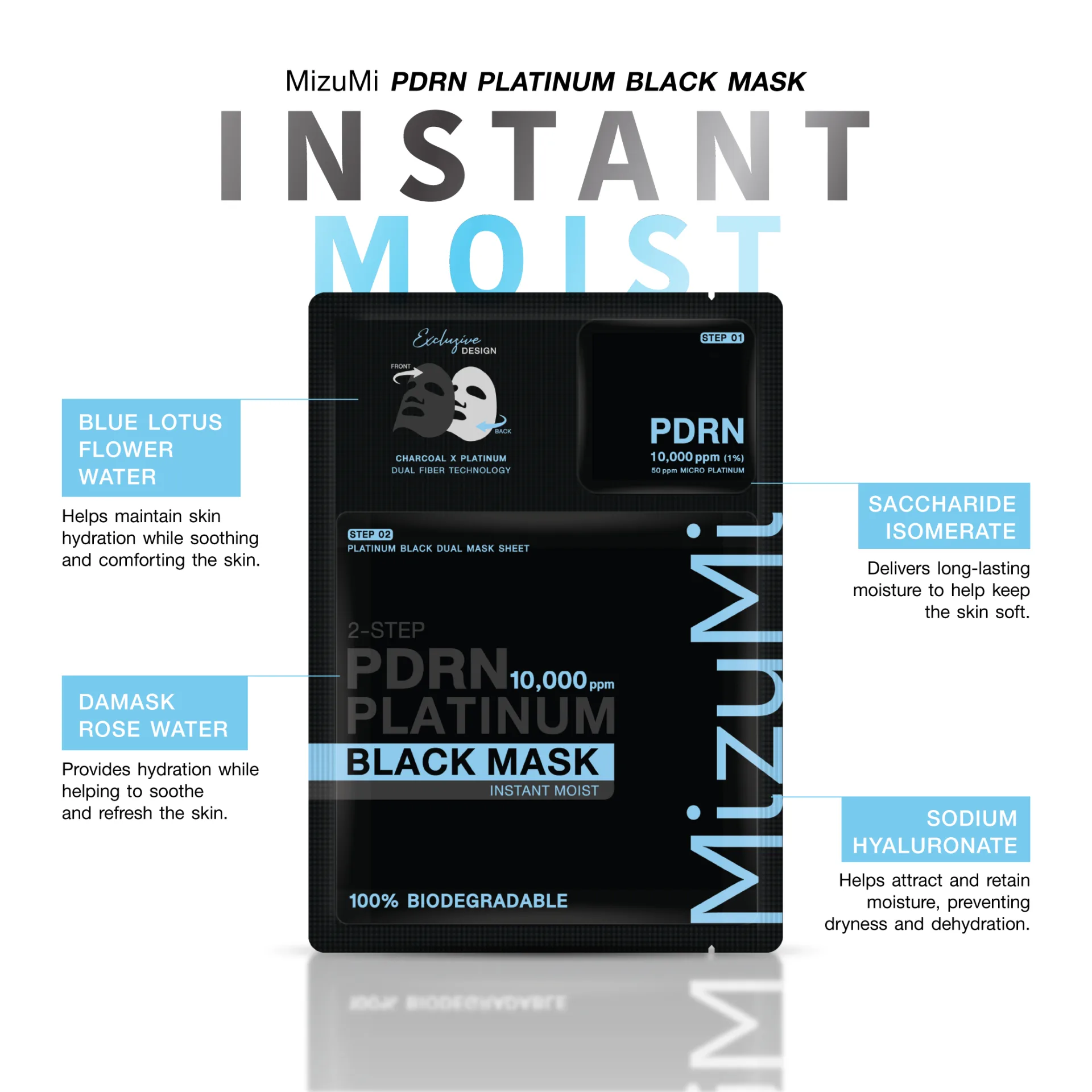 MizuMi PDRN Platinum Black Mask Trial Set