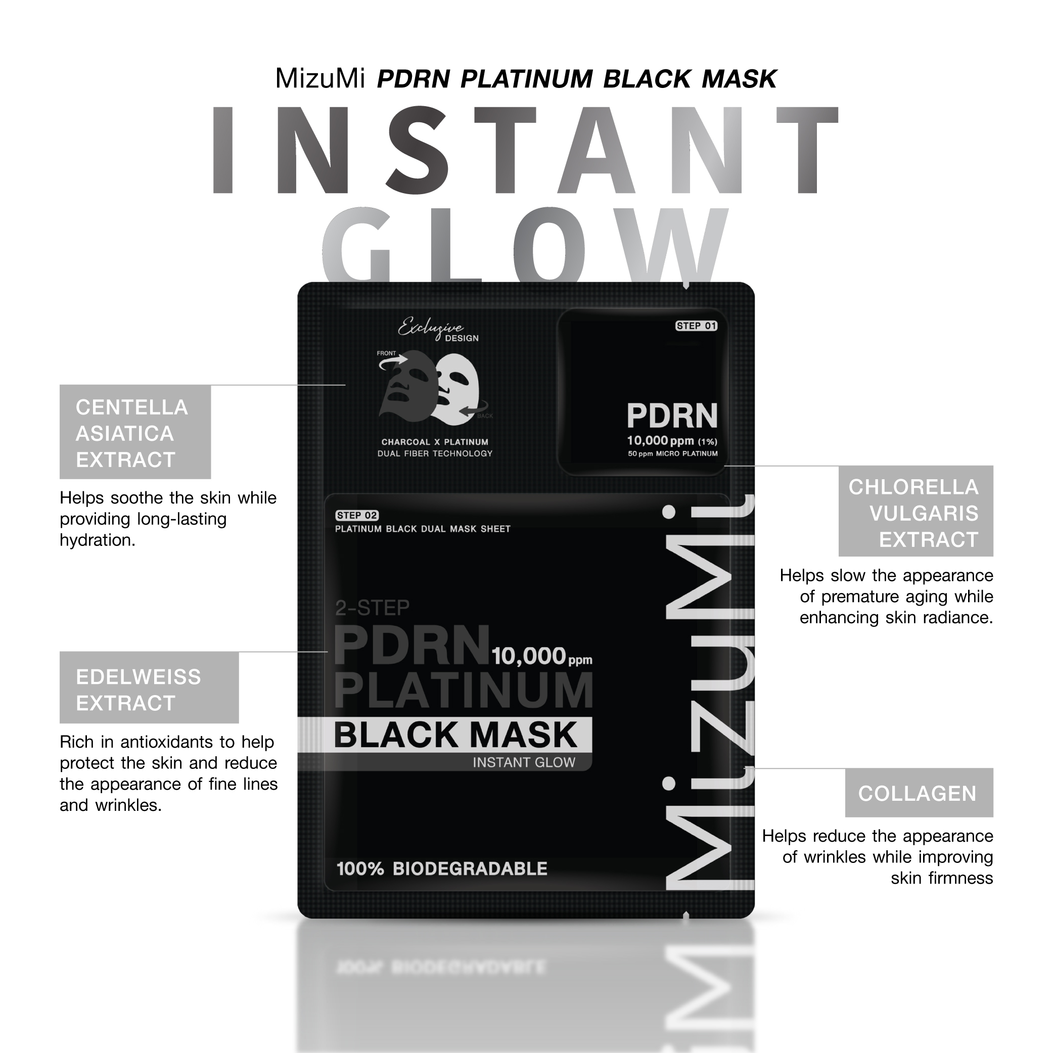 MizuMi PDRN Platinum Black Mask Instant Moist