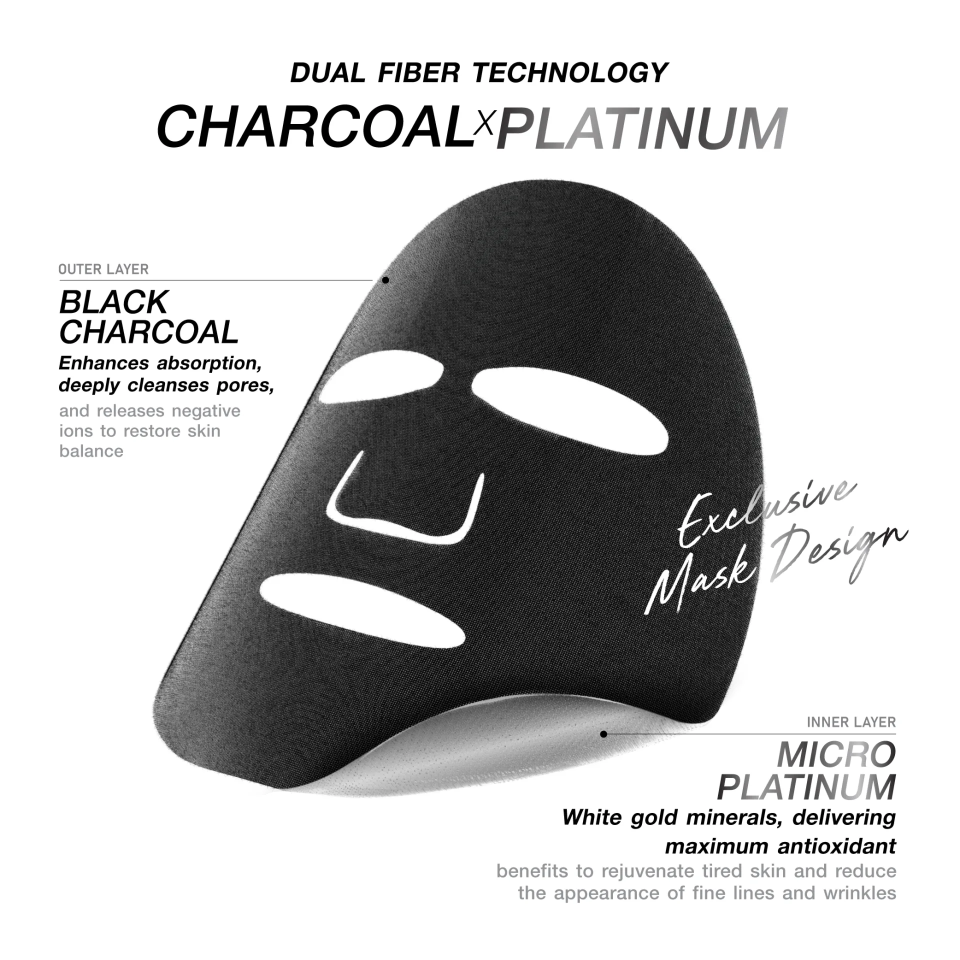 MizuMi PDRN Platinum Black Mask Instant Moist