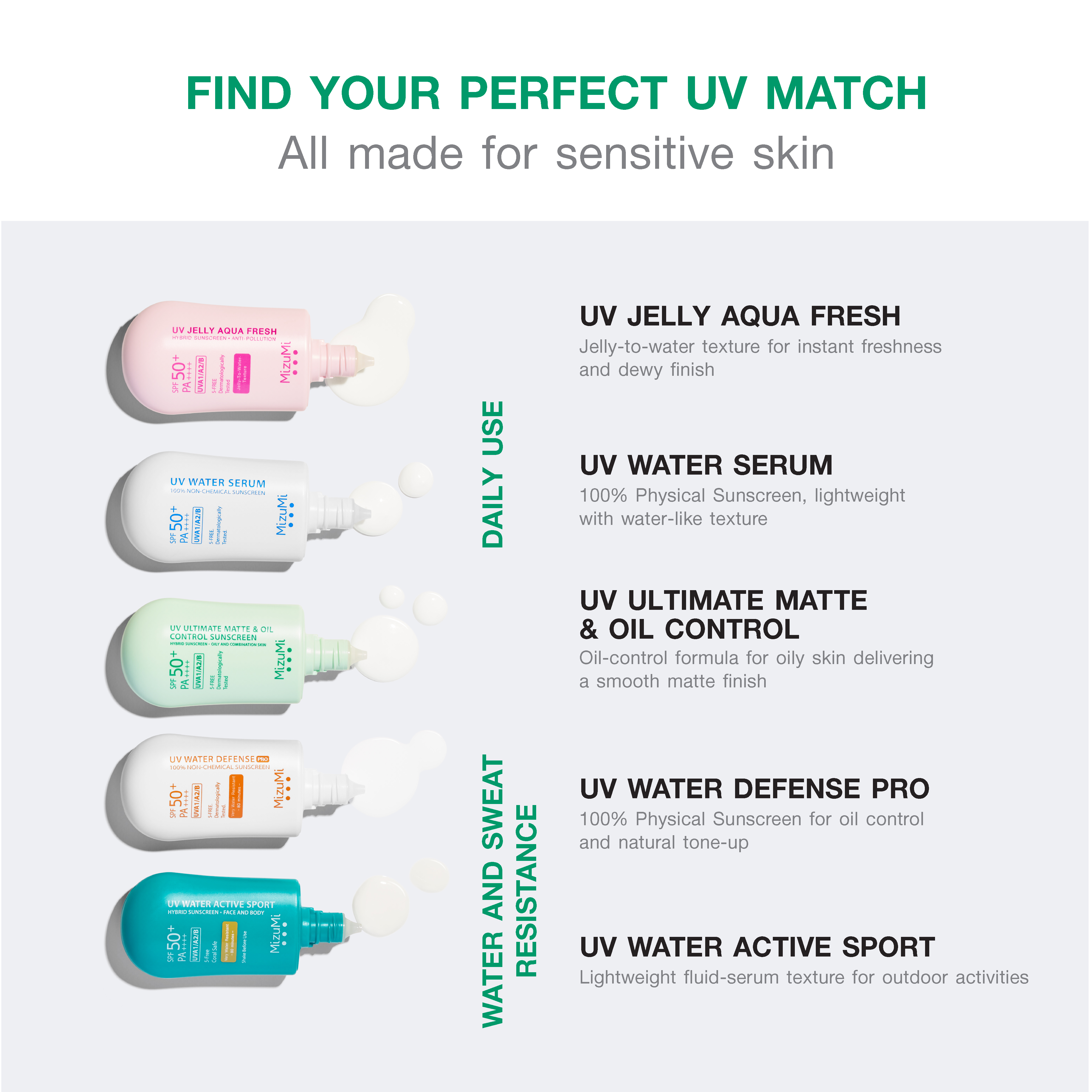 MizuMi UV Ultimate Matte & Oil Control SPF50+ PA++++