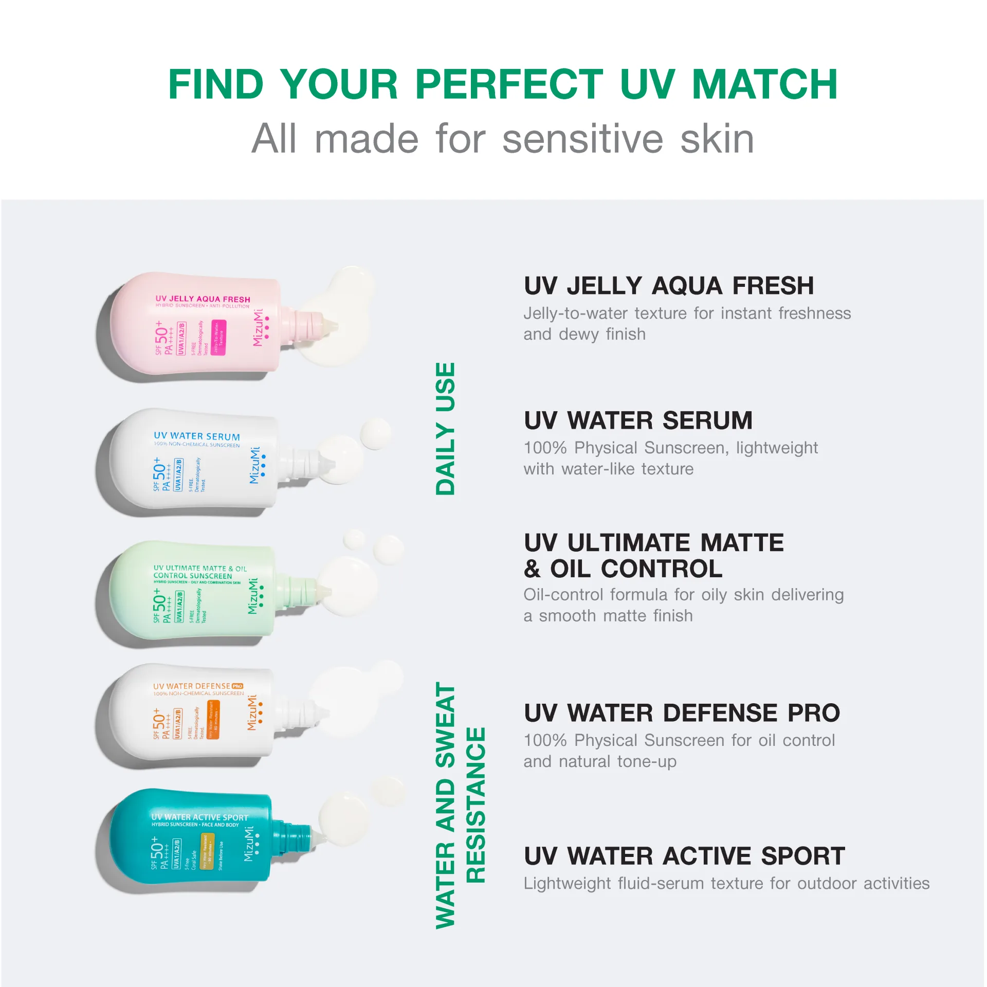 MizuMi UV Ultimate Matte & Oil Control SPF50+ PA++++