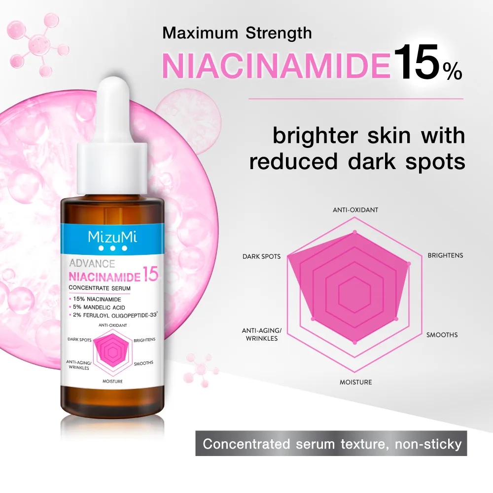 MizuMi Advance Niacinamide 15 Concentrate Serum