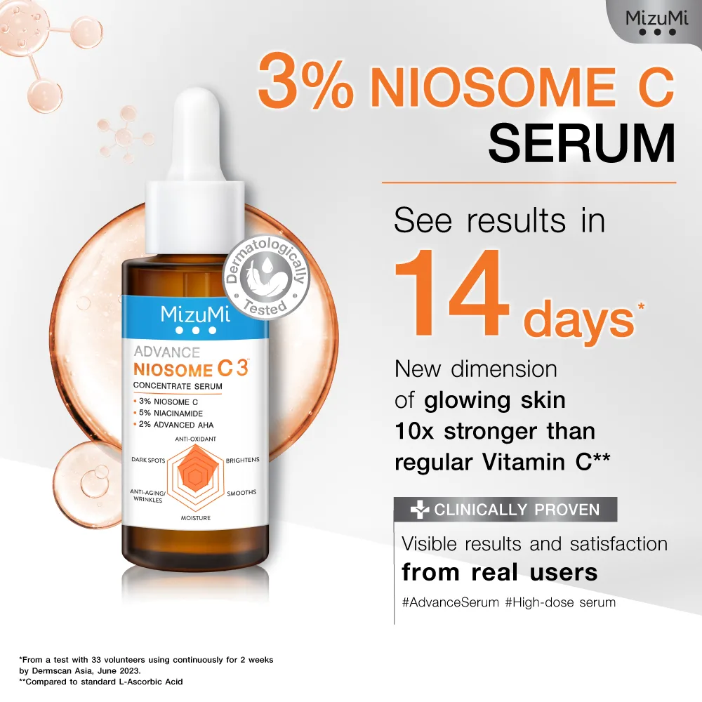 MizuMi Advance Niosome C Concentrate Serum