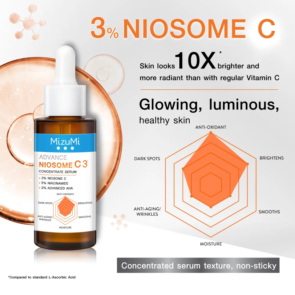 MizuMi Advance Niosome C Concentrate Serum