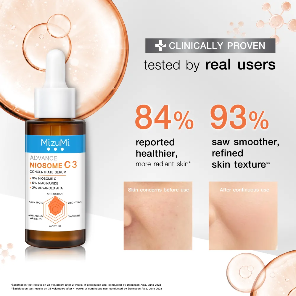 MizuMi Advance Hya Rescue Concentrate Serum