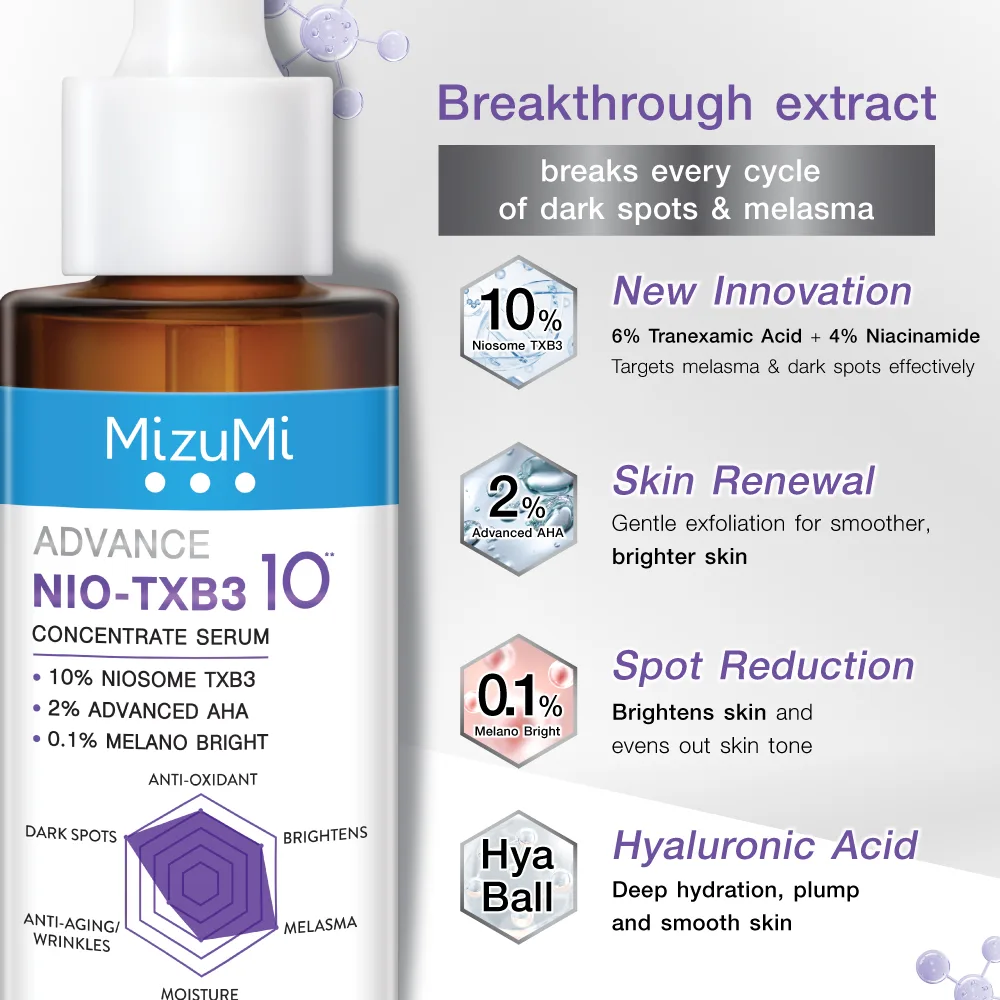 MizuMi Advance Nio-TXB3 Concentrate Serum
