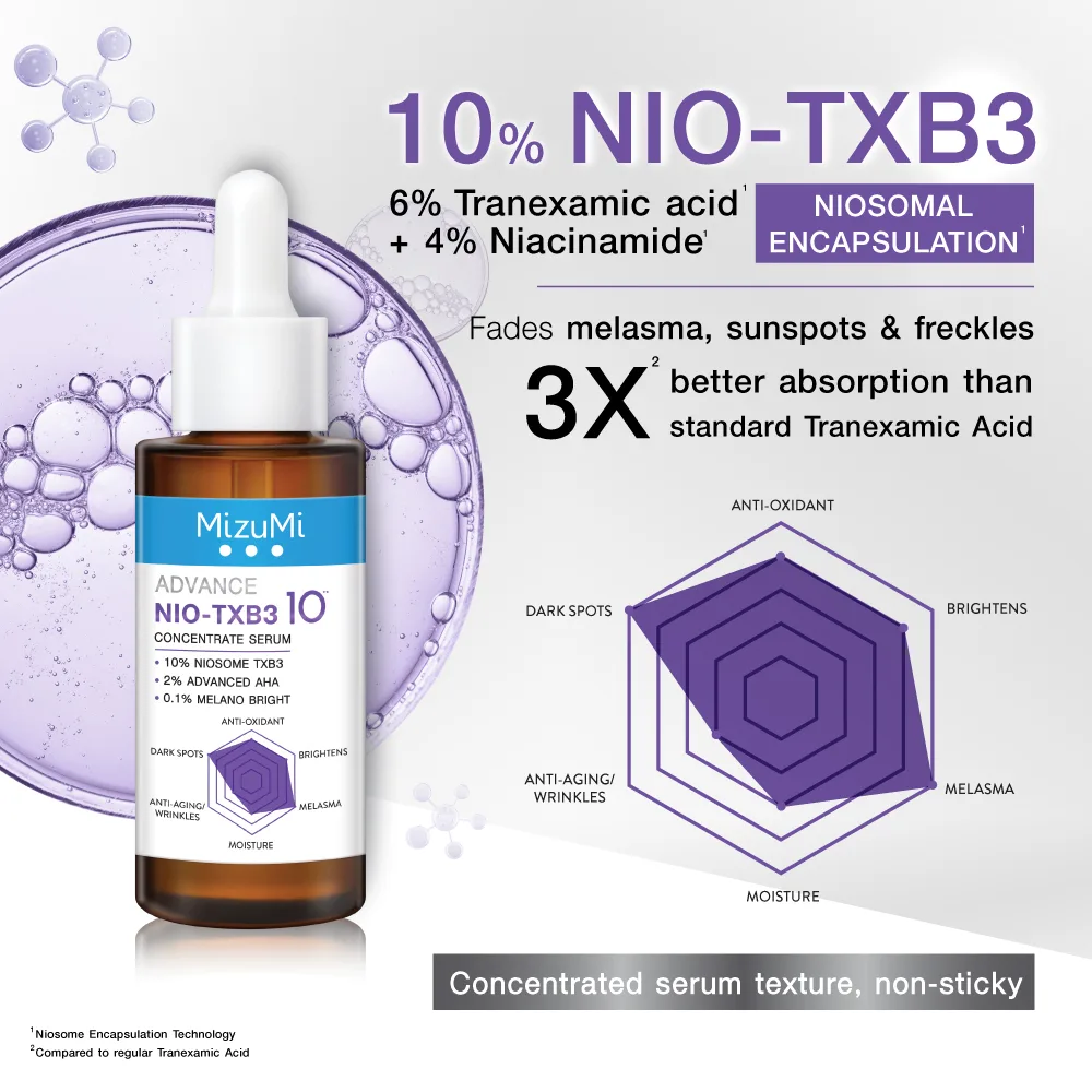 MizuMi Advance Nio-TXB3 Concentrate Serum