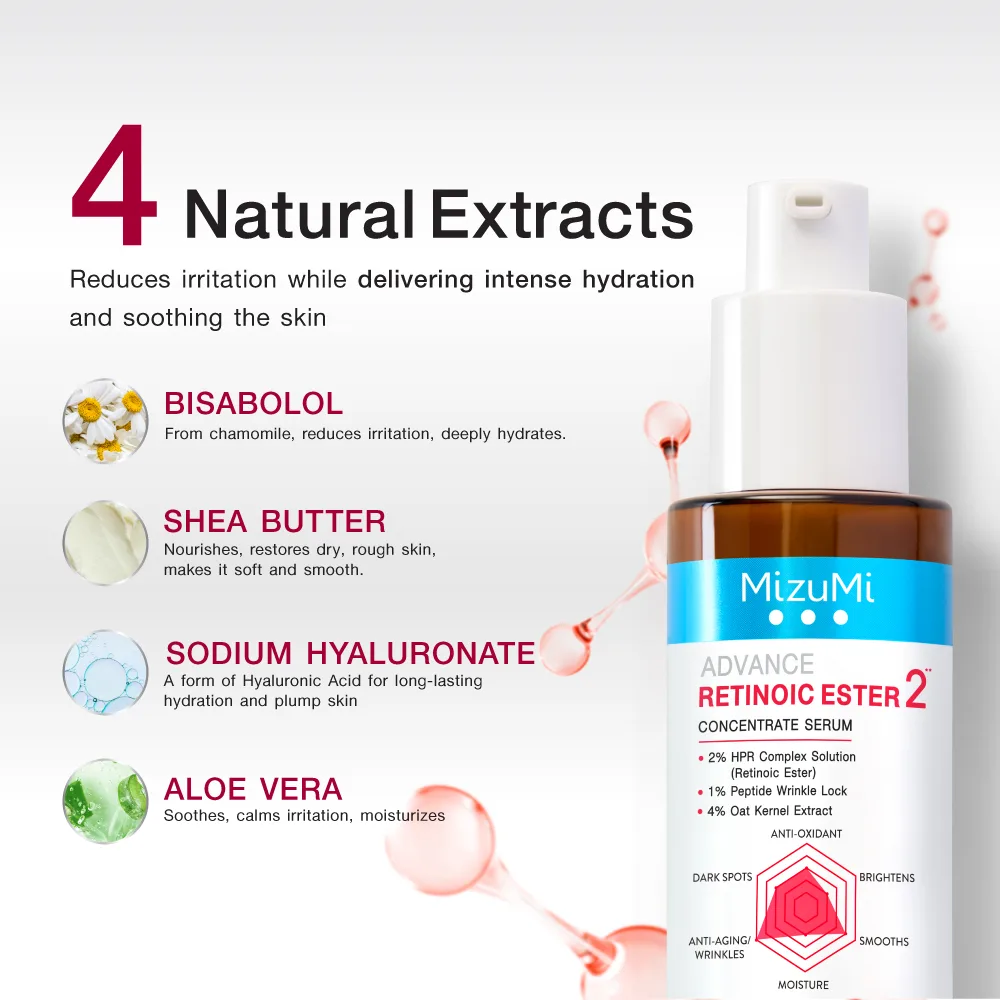 MizuMi Advance Retinoic Ester Concentrate Serum