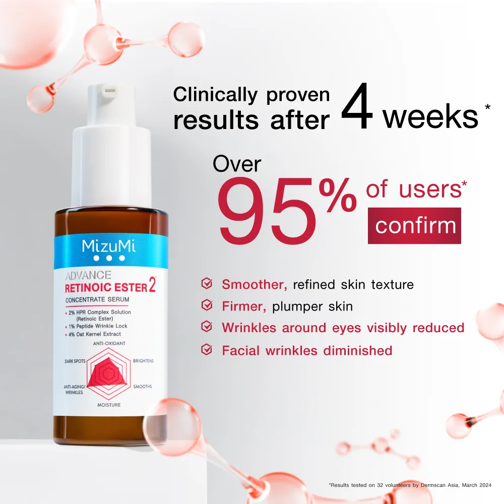 MizuMi Advance Retinoic Ester Concentrate Serum