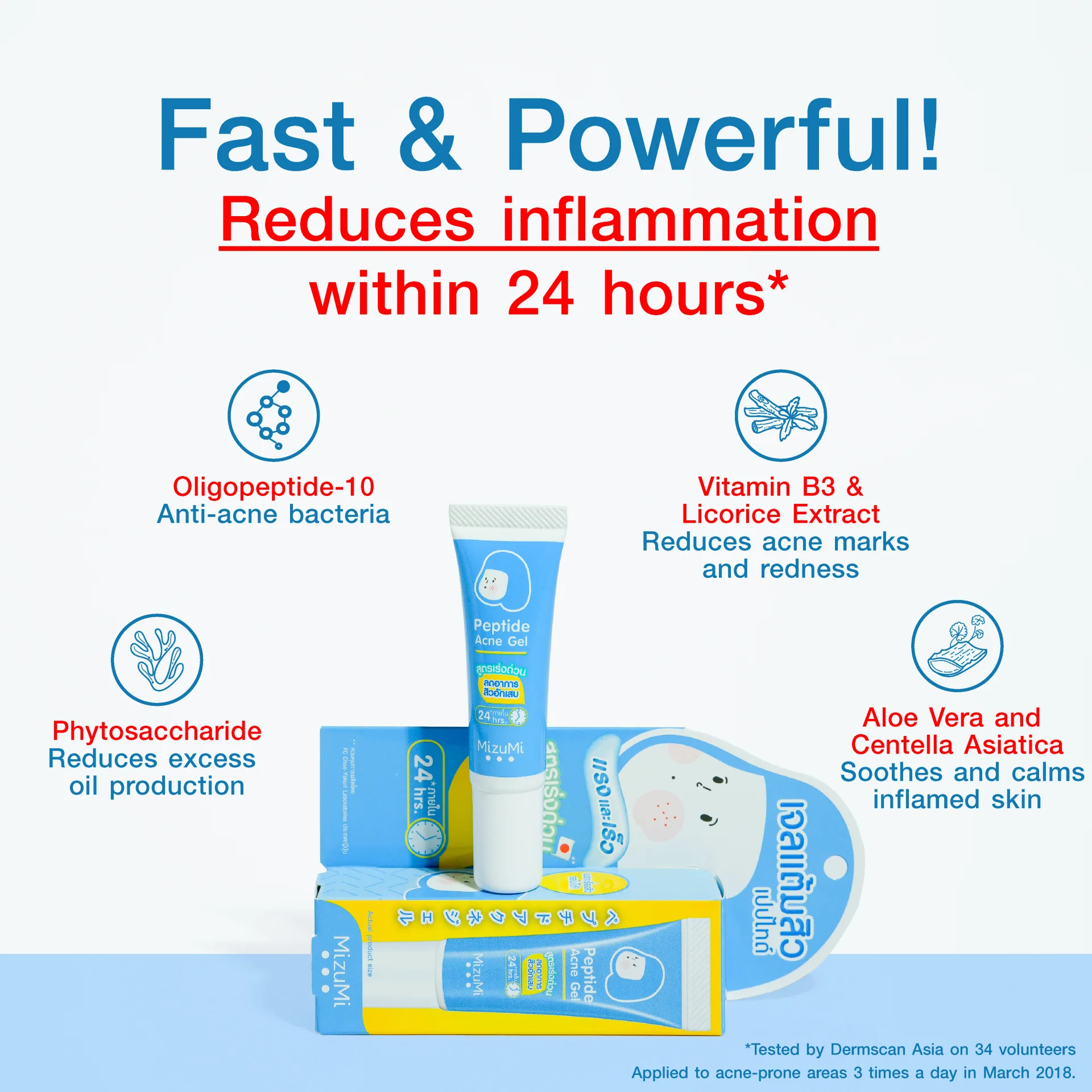 MizuMi Peptide Acne Gel