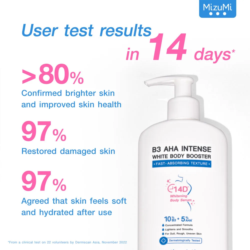 MizuMi B3 AHA Intense White Body Booster