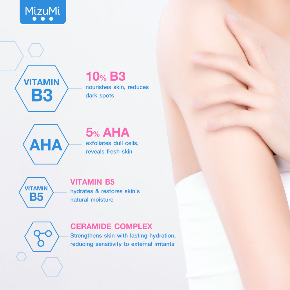 MizuMi B3 AHA Intense White Body Booster