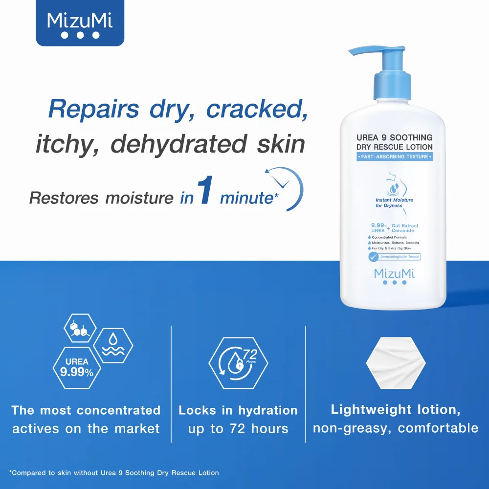 MizuMi Urea 9 Soothing Dry Rescue Lotion