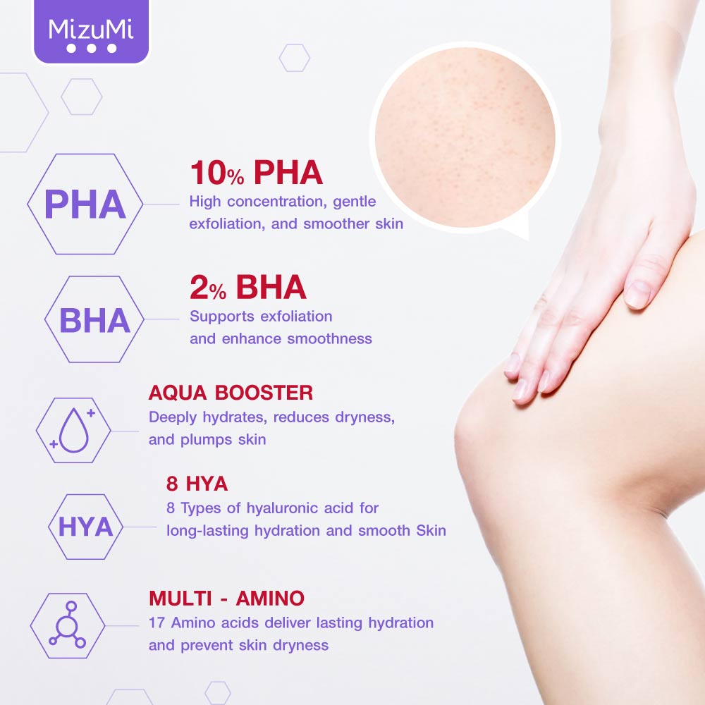 MizuMi PHA 10 Smooth Body Serum