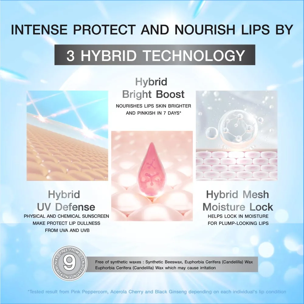 MizuMi Skincare UV Lip Glassy Mask SPF50+ PA++++