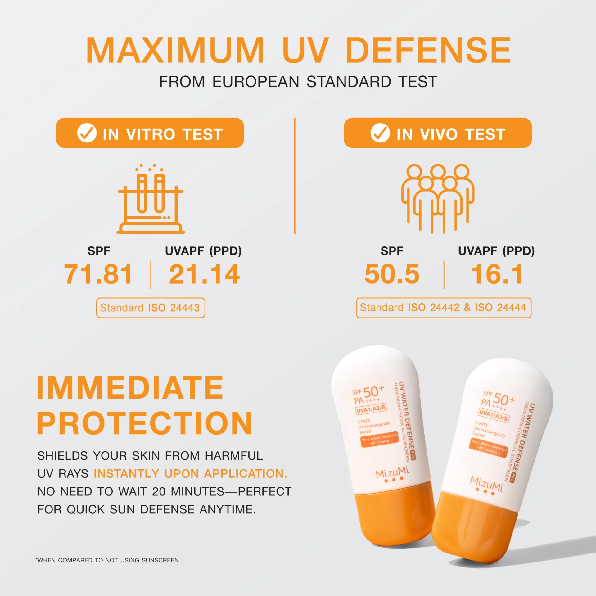 MizuMi UV Water Defense Pro SPF50+ PA++++