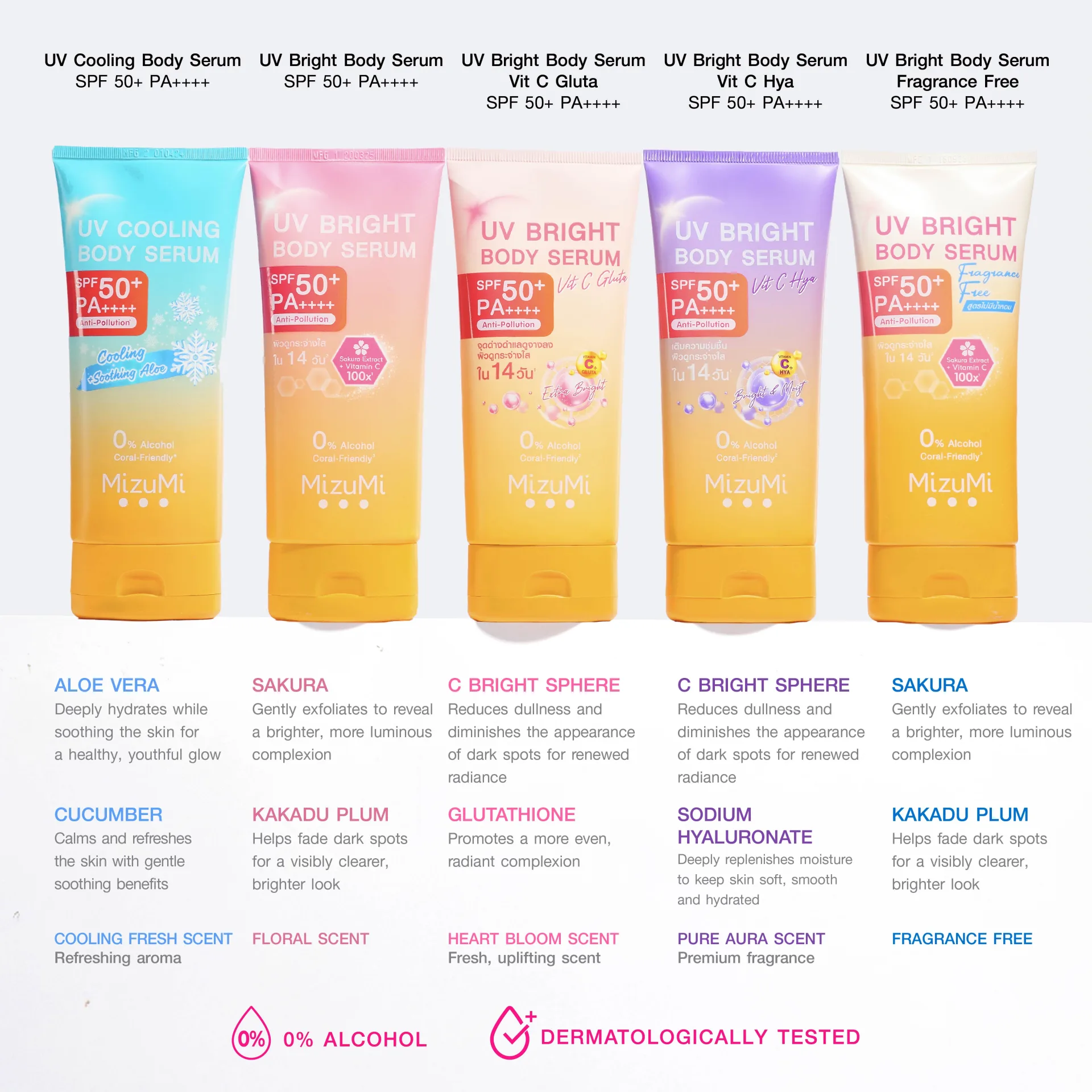 MizuMi UV Bright Body Serum SPF50+ PA++++
