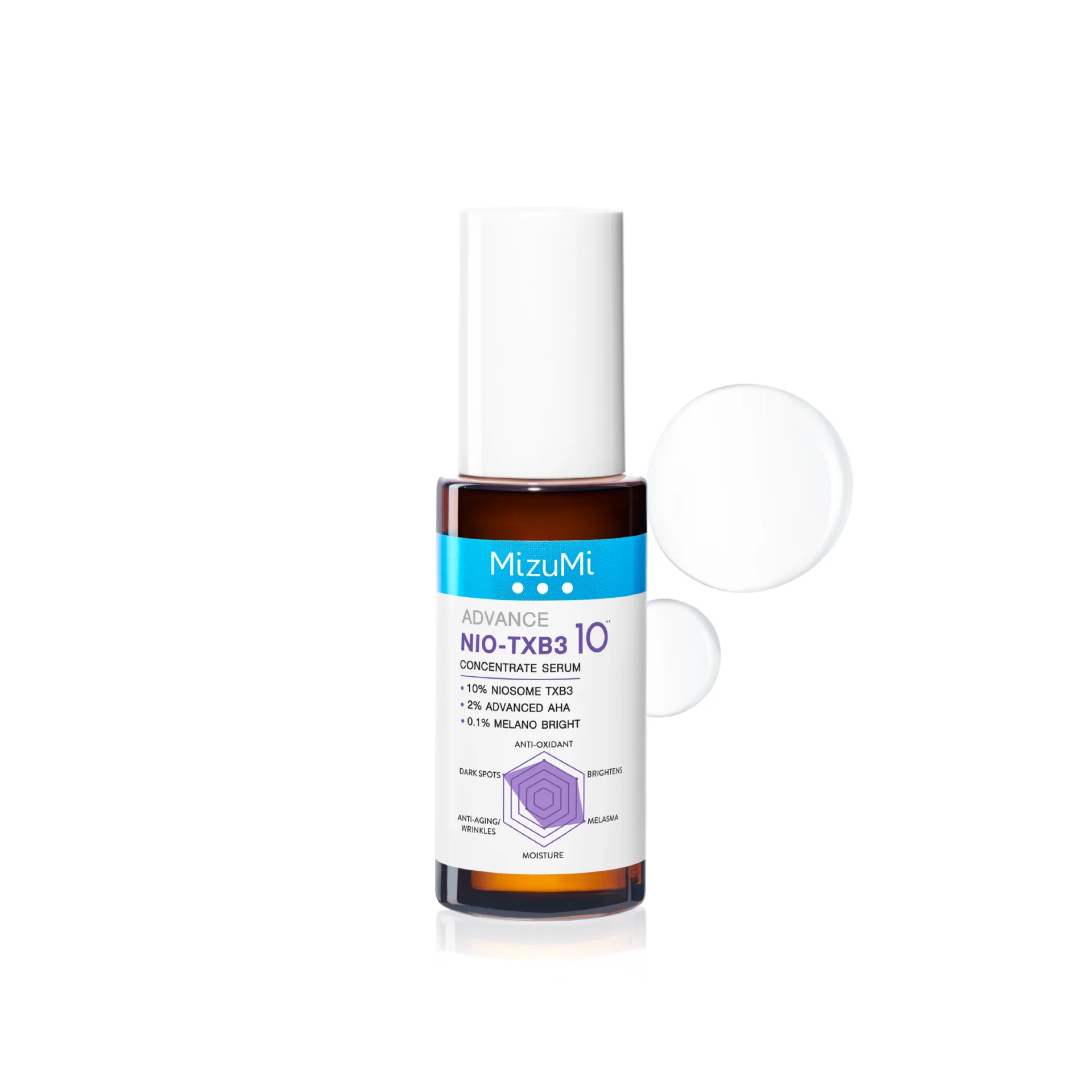 Advance Nio-TXB3 Concentrate Serum
