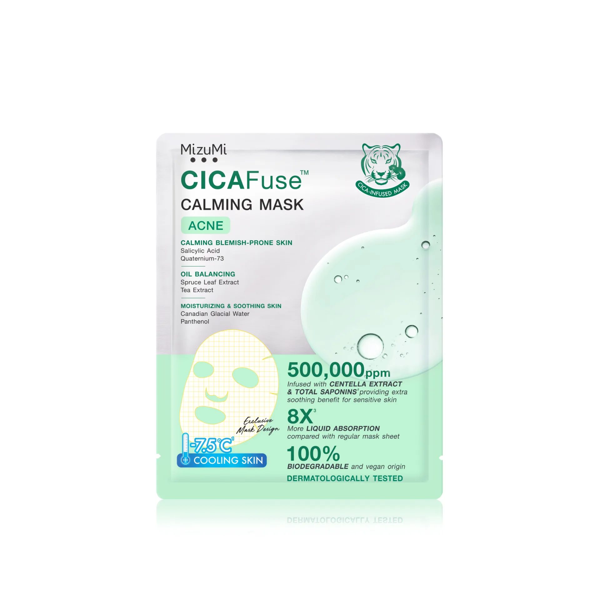 CICAFuse Calming Mask Acne