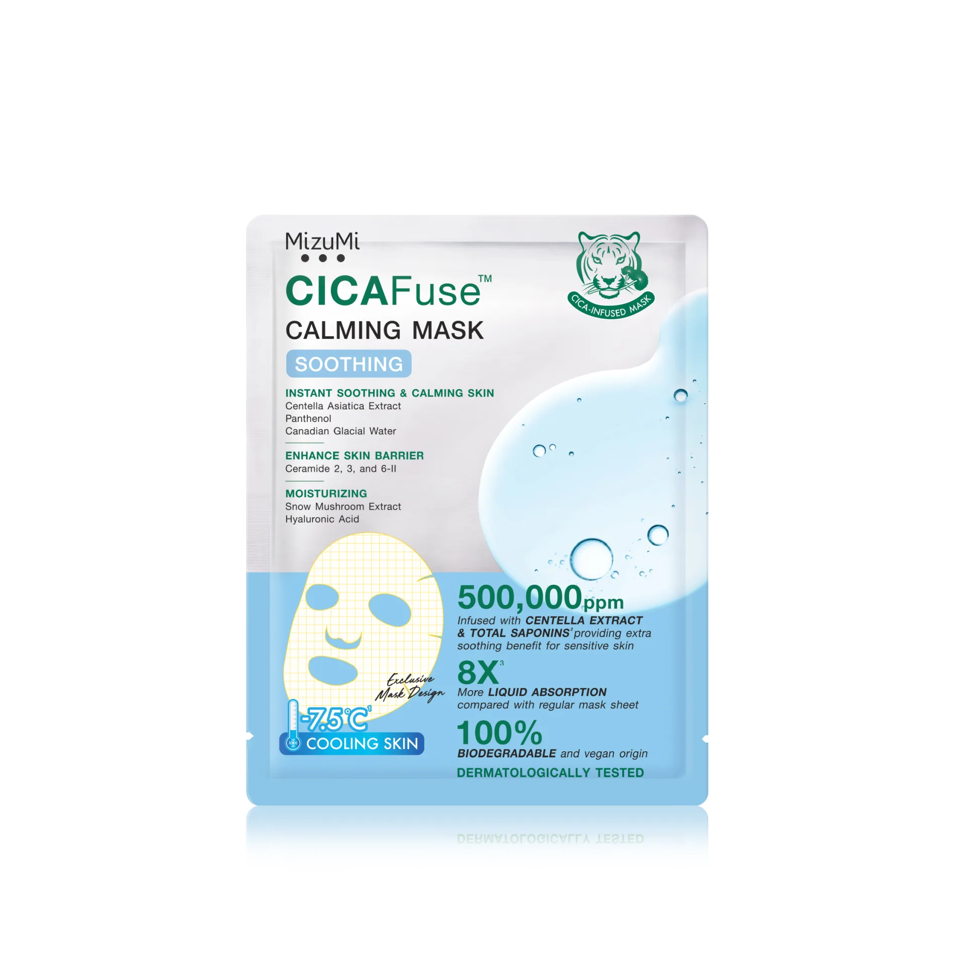 CICAFuse Calming Mask Soothing